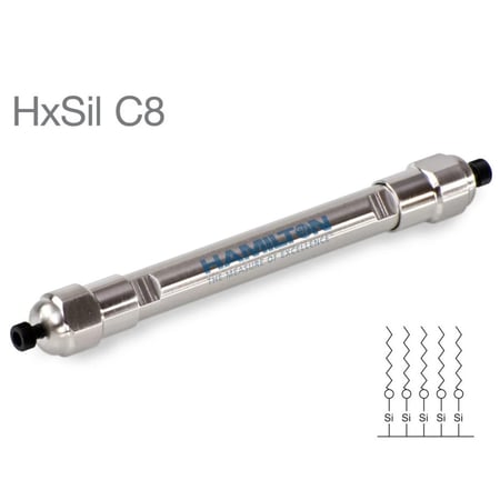 Hamilton - HPLC Columns - 79109